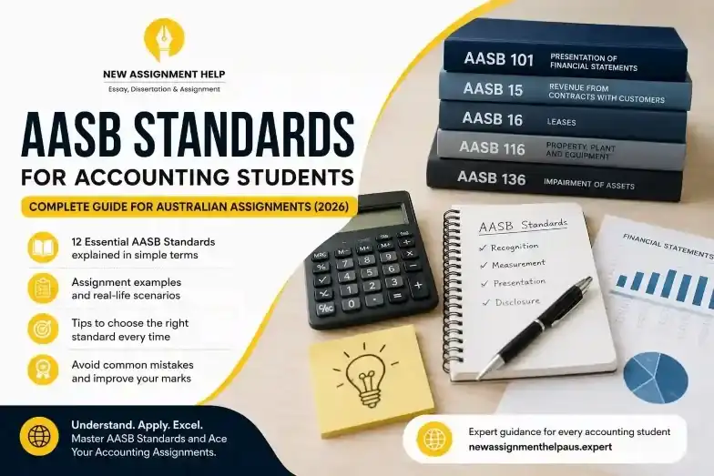 AASB Standards for Accounting Students guide